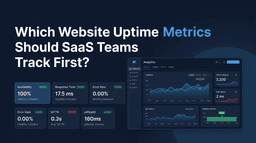 Which Website Uptime Metrics Should SaaS Teams Track First?