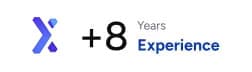 Customer monitoring experiences